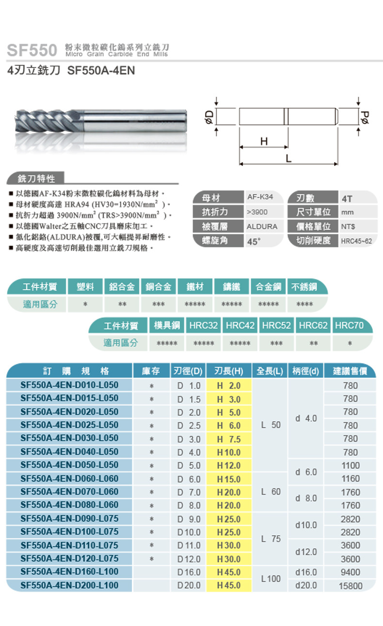 45°铣刀资料1.jpg